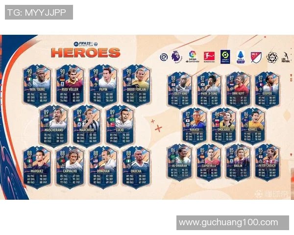 最新足球球星漫威排名榜揭晓谁能登顶成英雄之选